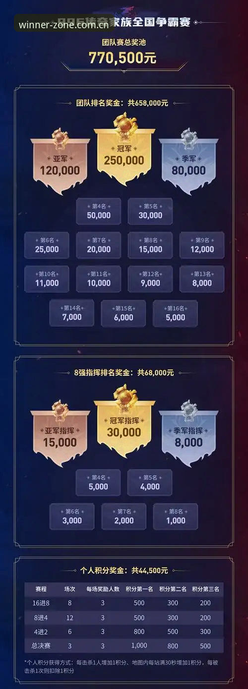 必赢亚洲官方平台评测 必赢亚州平台实战评测:资深用户的真实使用心得与技巧