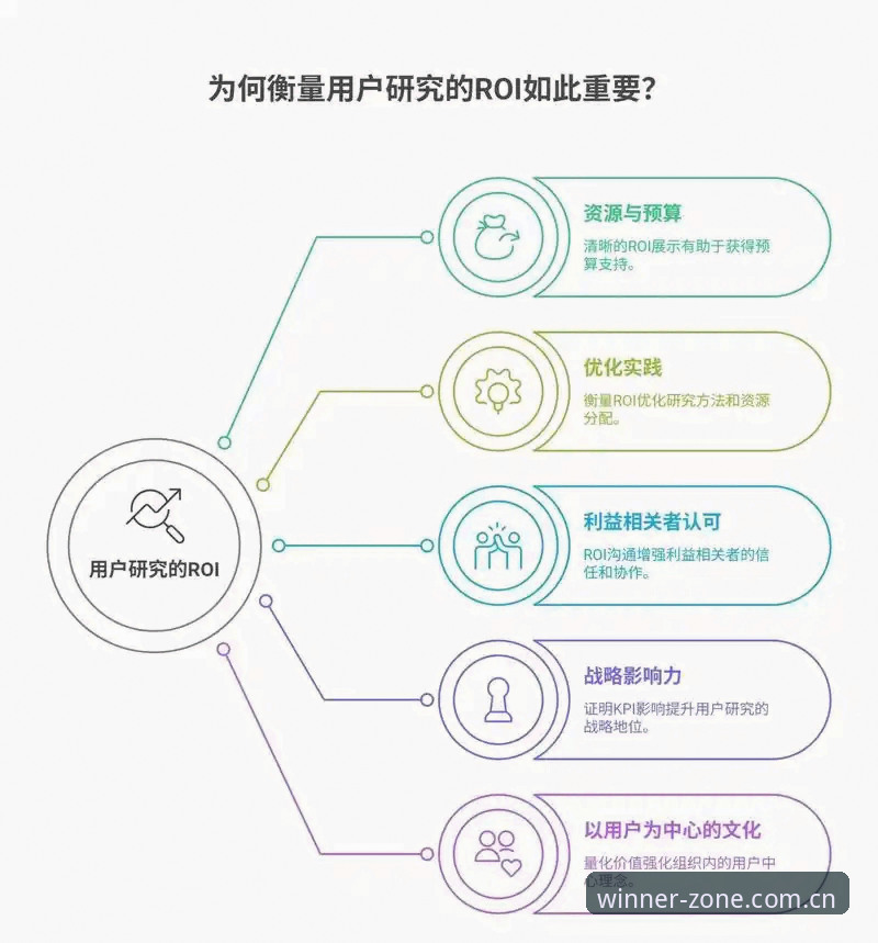 资深用户深度解析：必赢亚州最新版推荐使用心得与实战经验