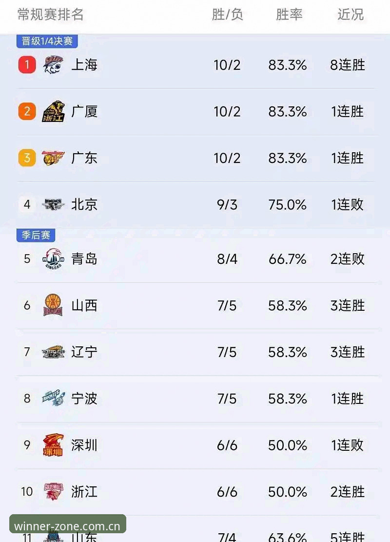 京沪大战G4最新动态：北京队生死局面临多重考验，必赢亚州平台球迷热议调整方案