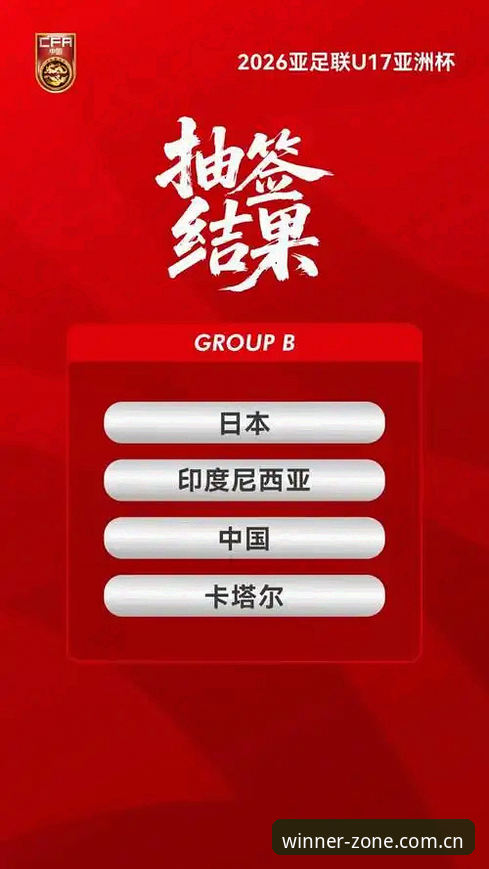 3个关键看点解析U17世界杯抽签结果，教你用必赢体育APP轻松追踪赛事